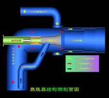 微油點(diǎn)火系統(tǒng)